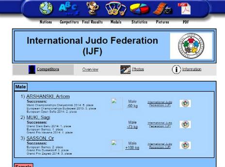 ללא דגל ישראל