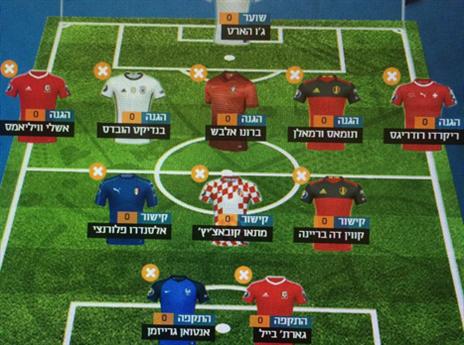 הנבחרת של דודו אהרון