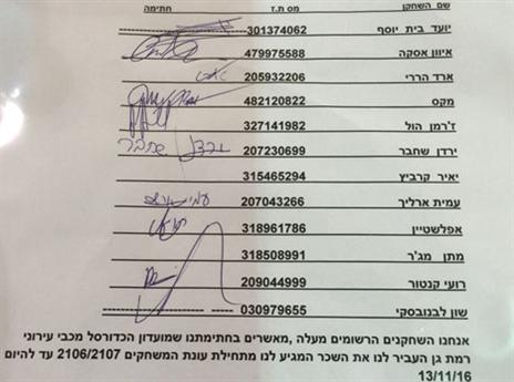 המסמך עליו חתמו השחקנים