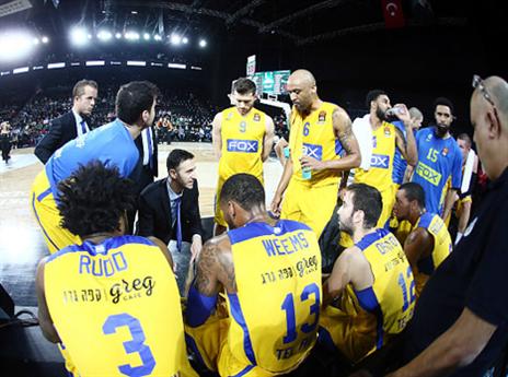 שוב בעטו בדלי. שחקני מכבי ת"א (getty)