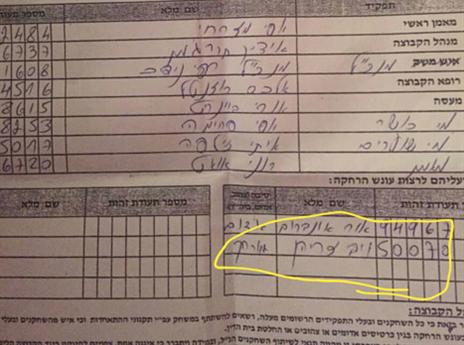 בינתיים הוא שחקן אשדוד, זריהן