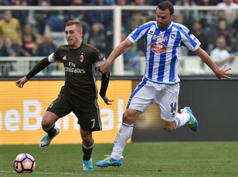 דאולופאו העונה במדי מילאן. הרשים את האקסית (Getty)