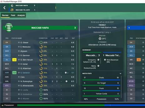 תוצאות הסימולציה