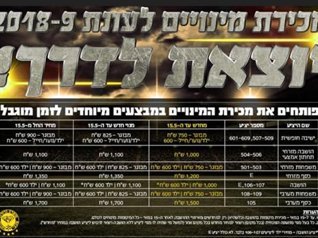 מכבי נתניה