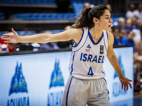 (באדיבות איגוד הכדורסל)