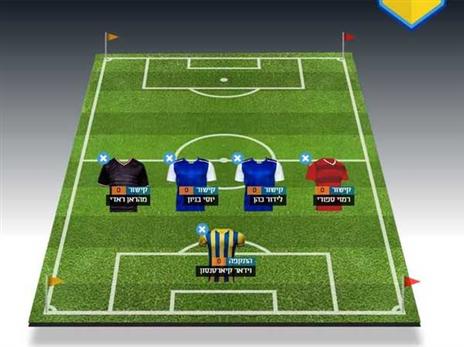 אחד מהם ייכנס לקבוצה שלכם?