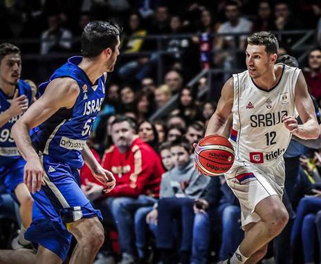 תצוגת שיא. מילוסבלייביץ' (FIBA)