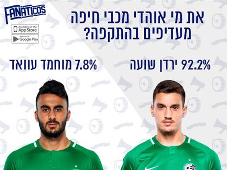 הרוב רוצה את שועה