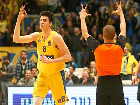 אבדיה. תאודוסיץ' כבר מכיר אותו (צילום: אלן שיבר)