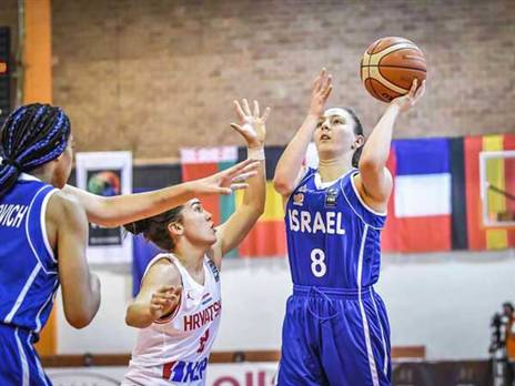 (איגוד הכדורסל)