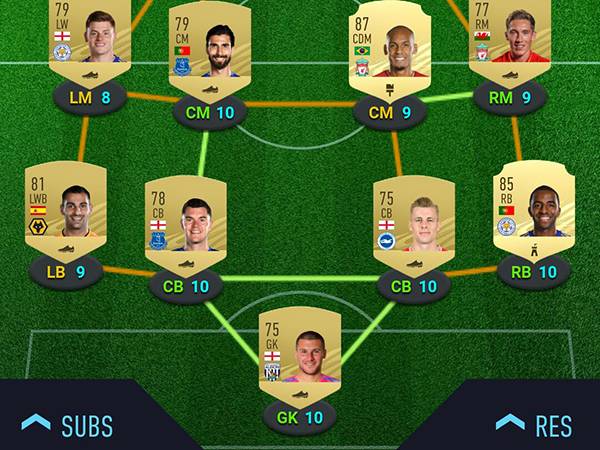 דרושה עוד עבודה