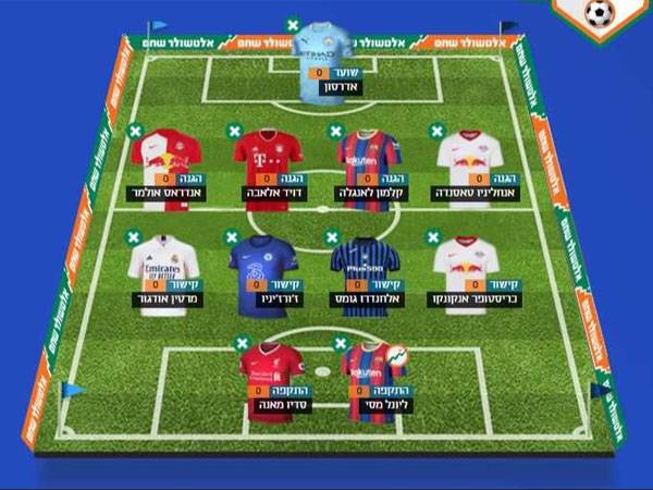 הנבחרת של מלר