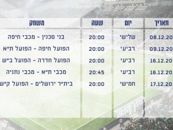משחקי ההשלמה