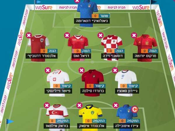 ה-11 של גוטמן