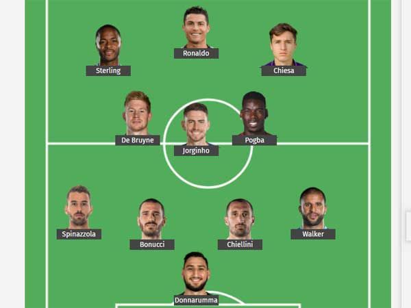 אחם בחרתם: שישה נציגים לאיטליה, שניים לאנגליה ורונאלדו אחד בחוד