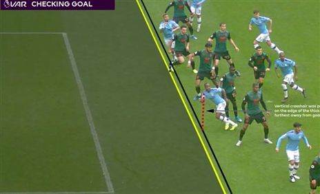 גם VAR ייתכן שהיה מספיק במקרה הזה. טכנולוגיית הקו החדישה שנכנסה השנה