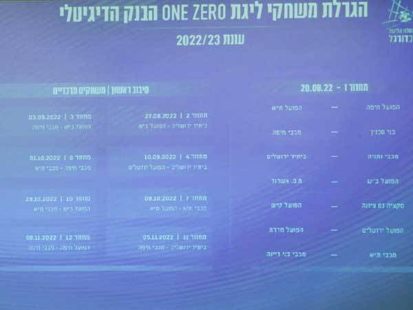 משחקי המחזור הראשון (אלן שיבר)