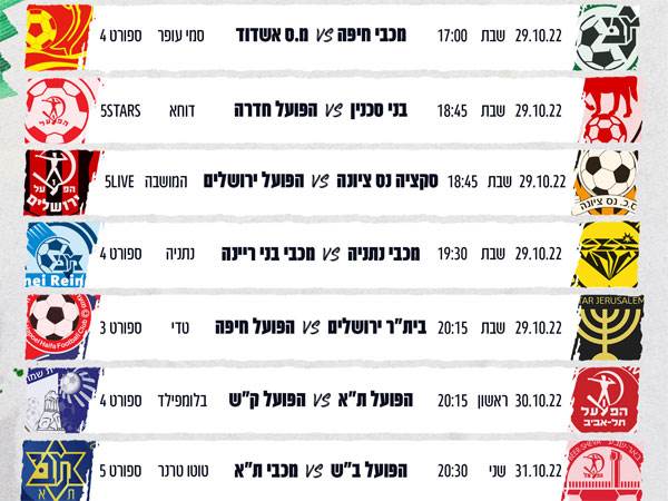 המחזור ה-10