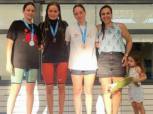 (באדיבות: איגוד השחייה)