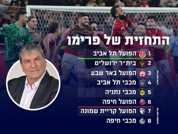 הצמרת של פרימו