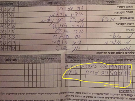 בינתיים הוא שחקן אשדוד, זריהן