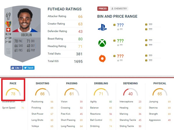 ה-Futhead של אוברלין בפיפא 18.