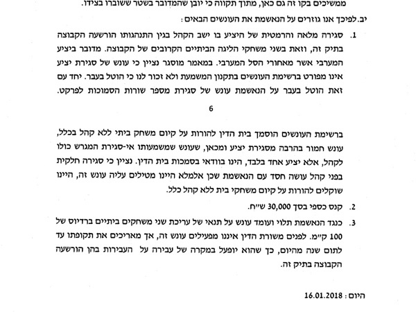 החלטת ביה"ד על העונש של הפועל ת"א (צילום מסך)