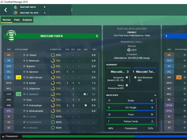 תוצאות הסימולציה