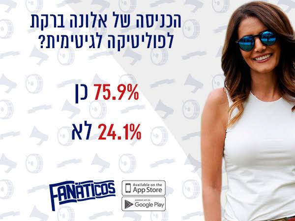 אוהדי האלופה אמרו את דברם