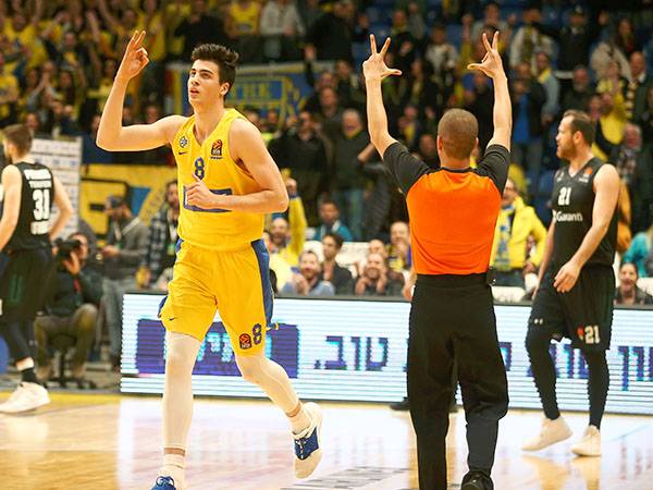 מכבי ת"א חייבת להתנער מתחושת האנדרדוג (אלן שיבר)