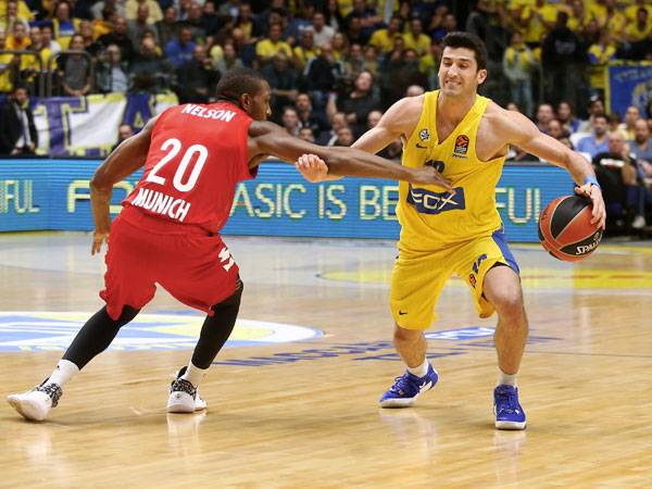 איך מכבי תסתדר עם הפציעות? (אלן שיבר)