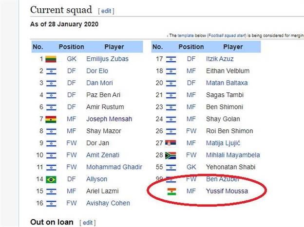 שמו של מוסא בסגל בני יהודה בוויקיפדיה (צילום מסך)