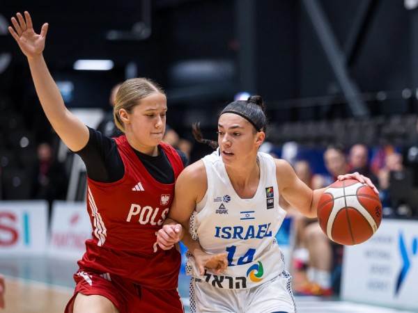 (FIBA)