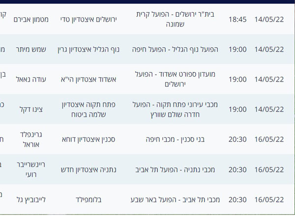השיבוץ המלא