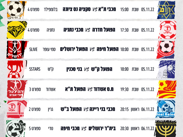 המחזור ה-11