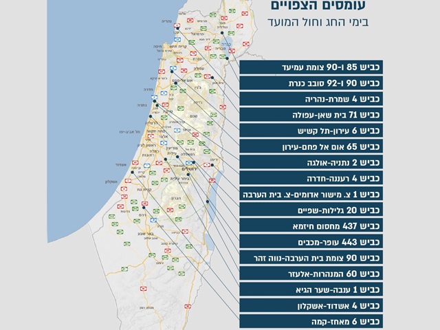 עומסי התנועה בימי החג
