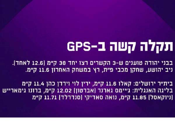 מתוך: ארץ הכדורגל)