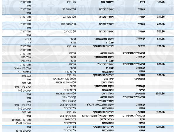 הלו“ז המלא