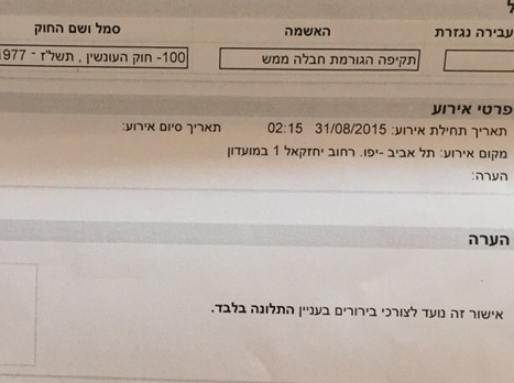 התלונה שהוגשה במשטרה