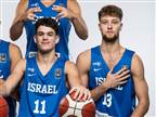 שחר דורון הושאל לנתניה, אייל הראל לעפולה