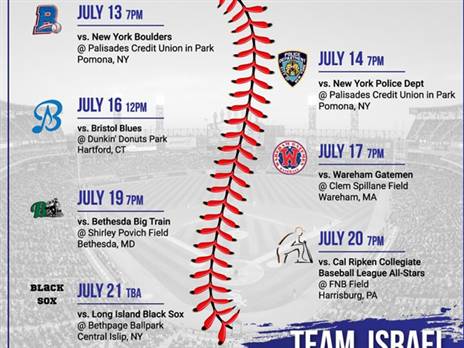 לוח המשחקים של הנבחרת (איגוד הבייסבול)