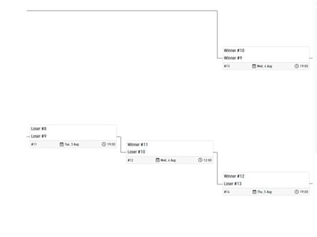 (האתר הרשמי של האולימפיאדה