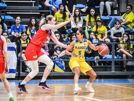 הפסד כואב לטורקיות (FIBA)