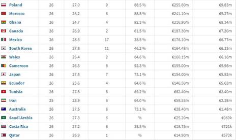 (טרנספרמרקט)