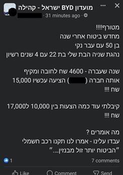 התייקרויות גם בביטוח דגמי BYD