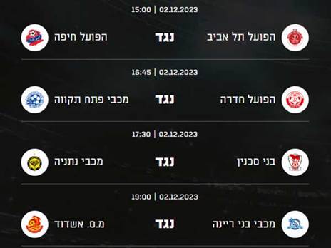 משחקי המחזור הקרוב