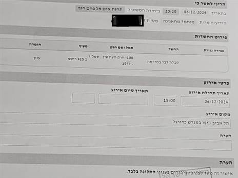 התלונה שהוגשה