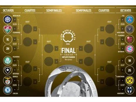 צד אחד עמוס בקבוצות ענק