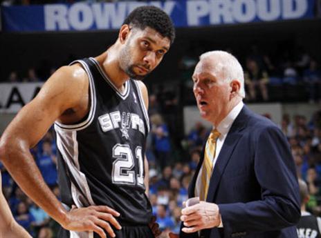 בדרך החוצה? דאנקן ופופוביץ' (GETTYIMAGES)