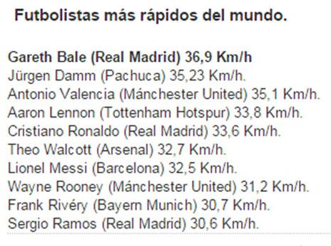 (צילום מסך מתוך as.com)